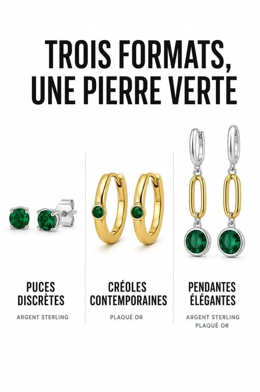Boucle d oreille pierre verte : comparaison visuelle entre puces, créoles et pendantes